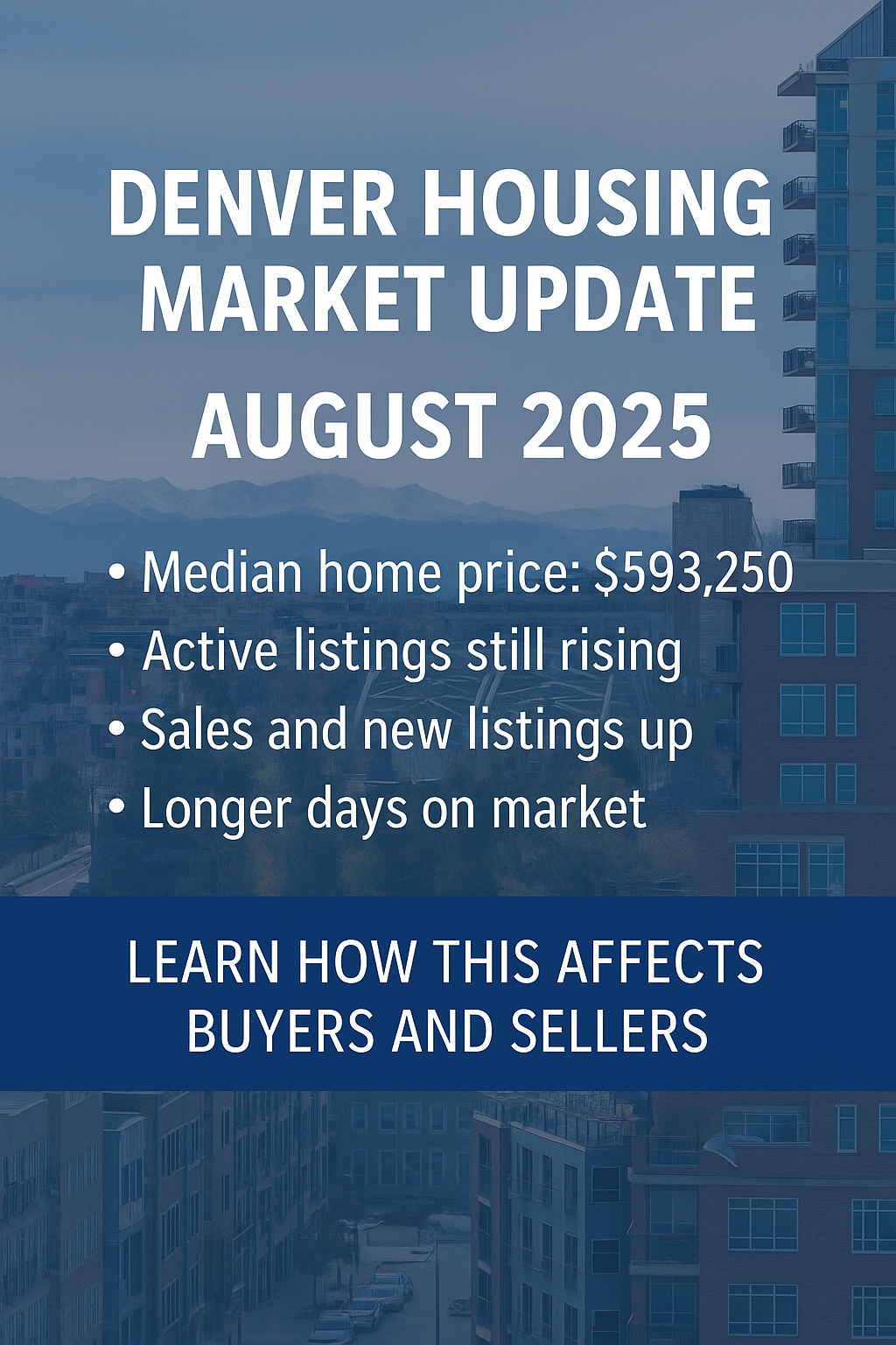 Denver Housing Market Update