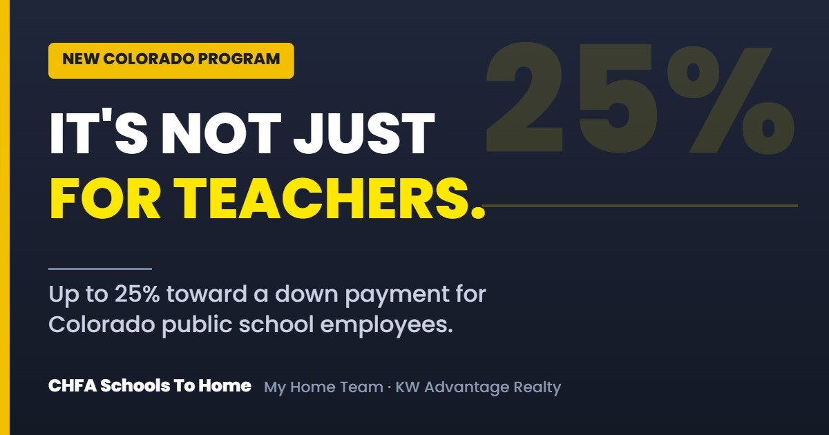 CHFA Schools To Home: it is not just for teachers. Up to 25% toward a down payment for Colorado public school employees.